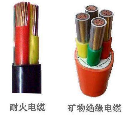 礦物質(zhì)電纜和阻燃、耐火電纜特性對比